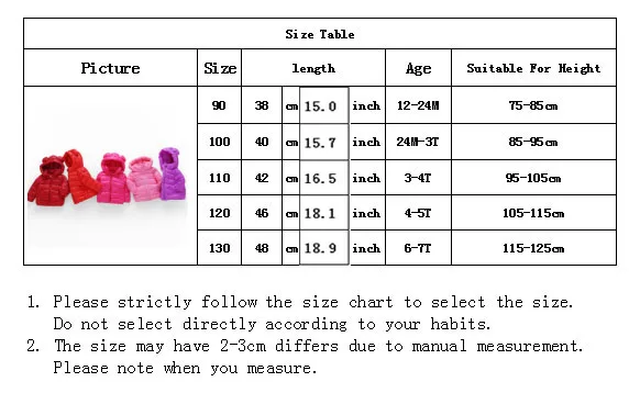 size22