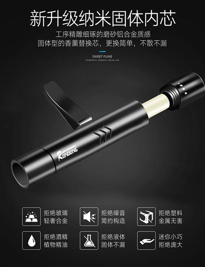 2019 HOT High Quality Car air freshener Auto outlet Solid Scent For Kia Ceed Mohave OPTIMA Carens Borrego Cadenza Picanto SHUMA
2019 HOT High Quality Car air freshener Auto outlet Solid Scent For Kia Ceed Mohave OPTIMA Carens Borrego Cadenza Picanto SHUMA