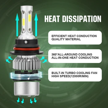 8000LM Car Headlight Bulb 9V-36V 6500K Lamp Parts Accessories Replacement Trunk 2pcs 72W Waterproof IP68 Durable
8000LM Car Headlight Bulb 9V-36V 6500K Lamp Parts Accessories Replacement Trunk 2pcs 72W Waterproof IP68 Durable