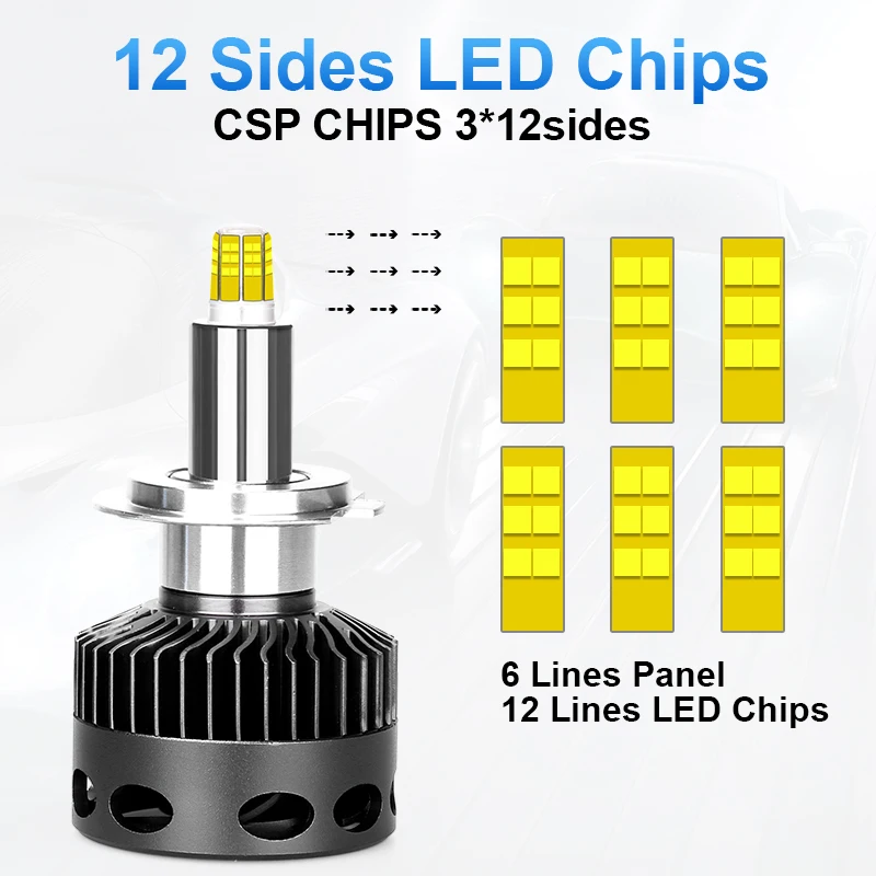 D1S D2S D3S D4S H1 H7 LED H8 H11 HB3 9005 HB4 12sides 3D Led Headlights high power 18000LM Near Far 360 degree diode Auto Lamp
D1S D2S D3S D4S H1 H7 LED H8 H11 HB3 9005 HB4 12sides 3D Led Headlights high power 18000LM Near Far 360 degree diode Auto Lamp