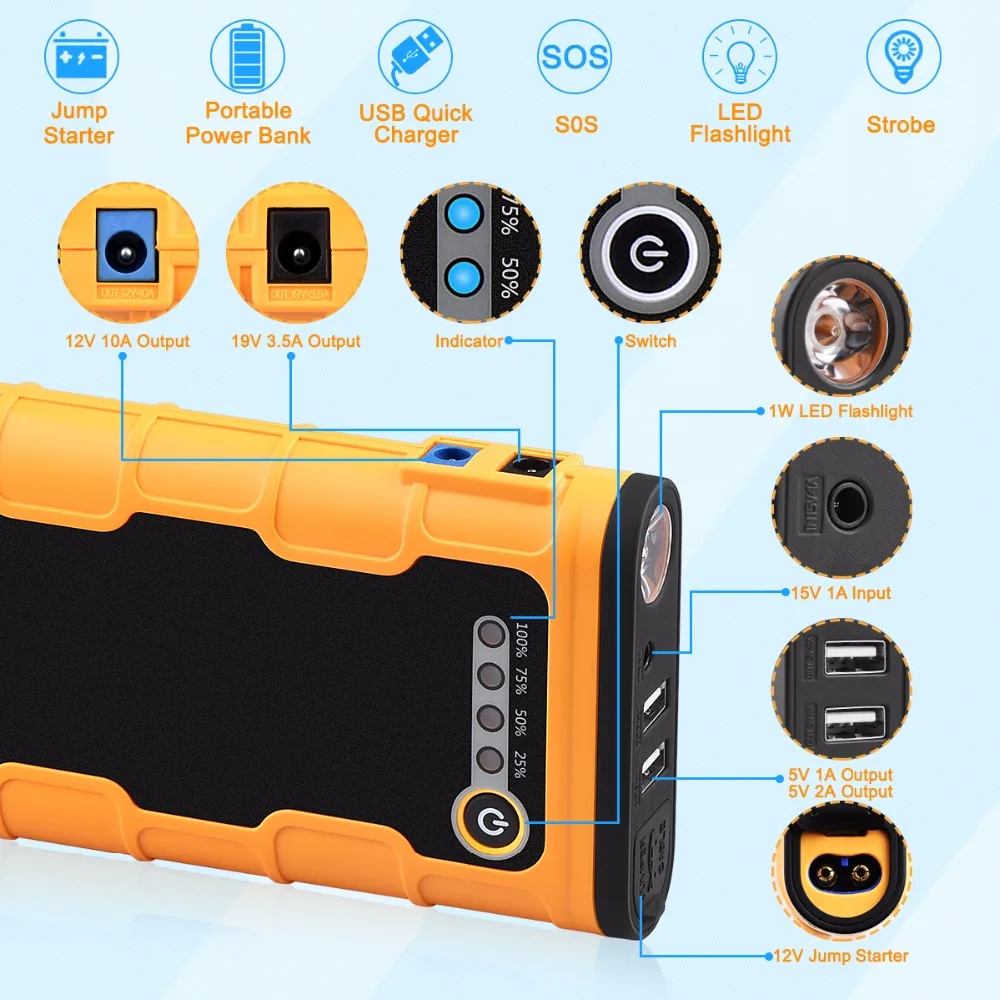 20800mAh Car Jump Starter 1000A Portable External 12V Car Battery Multi-function Vehicle Emergency Battery Booster Power Bank
20800mAh Car Jump Starter 1000A Portable External 12V Car Battery Multi-function Vehicle Emergency Battery Booster Power Bank