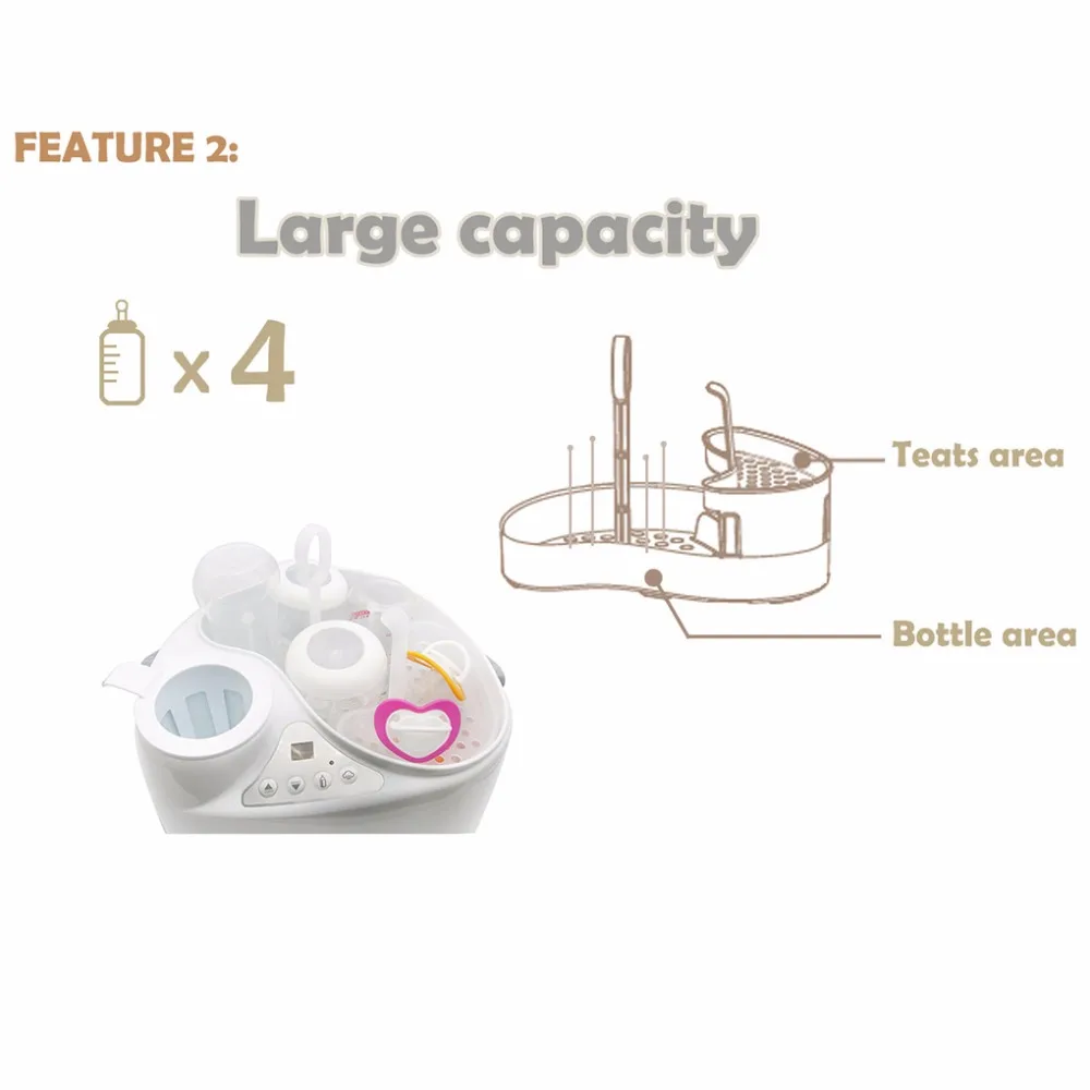 New 4 in 1 Baby Bottle Warmer Breast Sterilizer Multi-functional Breast Milk Heater Food Steam Heating Electric Sterilizer (14)