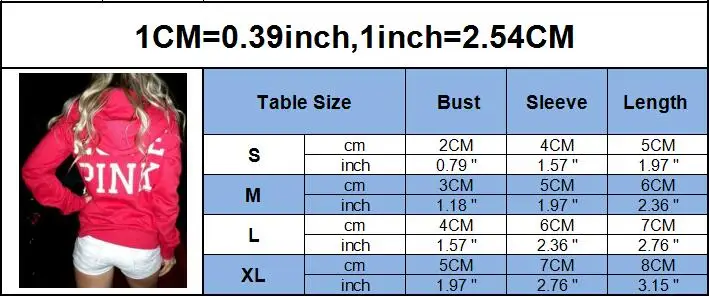 size1