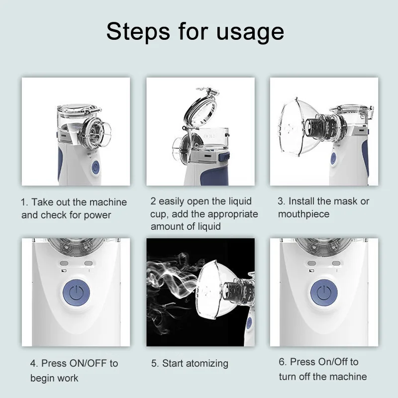 Handheld Atomizer Respirator Mini Nebuliser Face Steaming Tool for Adult Kid SSwell
Handheld Atomizer Respirator Mini Nebuliser Face Steaming Tool for Adult Kid SSwell