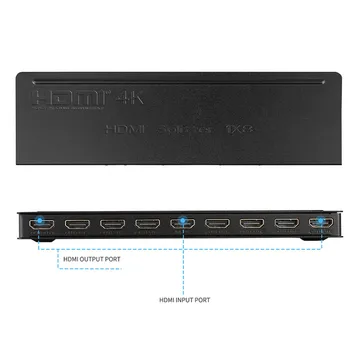 Mini 4K*2k 1x8 8 Port HDMI Video Audio Splitter Amplifier Repeater 3D 1080p 1 In to 8 Out HDMI 8 Port hdmi splitter wall Monitor
Mini 4K*2k 1x8 8 Port HDMI Video Audio Splitter Amplifier Repeater 3D 1080p 1 In to 8 Out HDMI 8 Port hdmi splitter wall Monitor