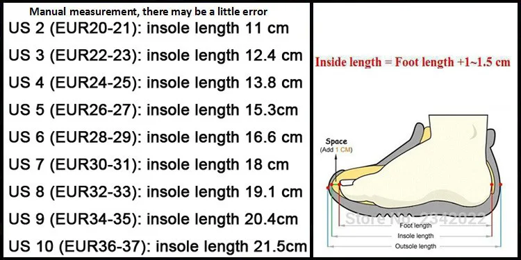 143