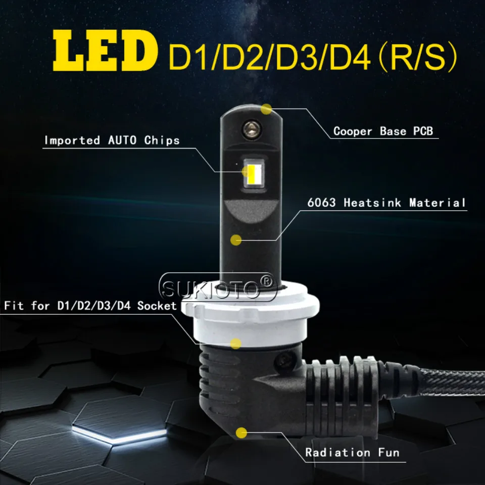 SUKIOTO 2PCS Car Mini LED Headlight D2S D3S 6000K D1S LED Canbus LED Projector Lens Headlamp Bulb D4S D2H 70W LED conversion Kit (10)