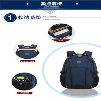 travel business Laptop backpack sac a dos High quality 15.6" Laptop men's business travel waterproof backpack military bag 
travel business Laptop backpack sac a dos High quality 15.6" Laptop men's business travel waterproof backpack military bag