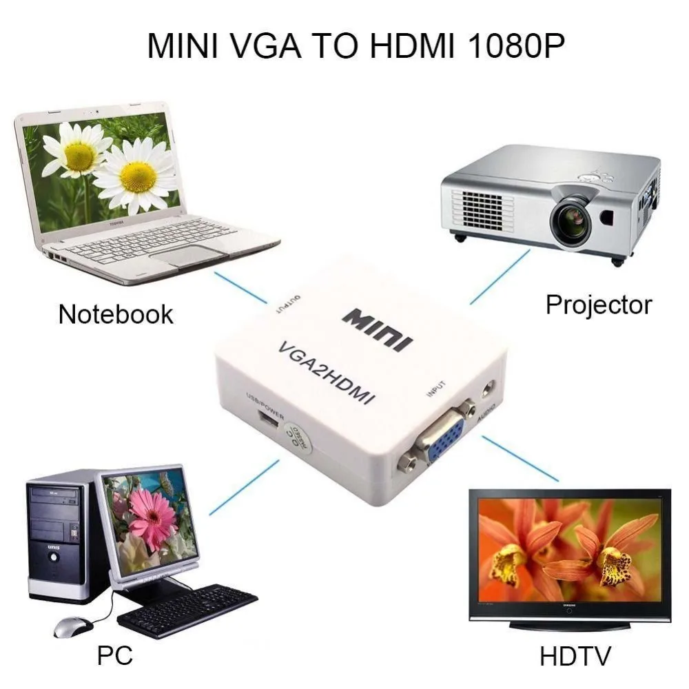 2016 Hot sale Mini HD 1080P Audio VGA To HDM HD HDTV Video Converter Adapter With HDMI Cable For PC Laptop to HDTV Free shipping
2016 Hot sale Mini HD 1080P Audio VGA To HDM HD HDTV Video Converter Adapter With HDMI Cable For PC Laptop to HDTV Free shipping
