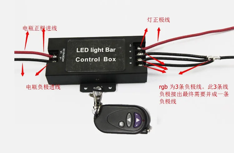 12v/24v 360W Car Motorcycle Led DRL driving light strobe controller Wireless RF Remote Led light bar daylight flasher Module
12v/24v 360W Car Motorcycle Led DRL driving light strobe controller Wireless RF Remote Led light bar daylight flasher Module
