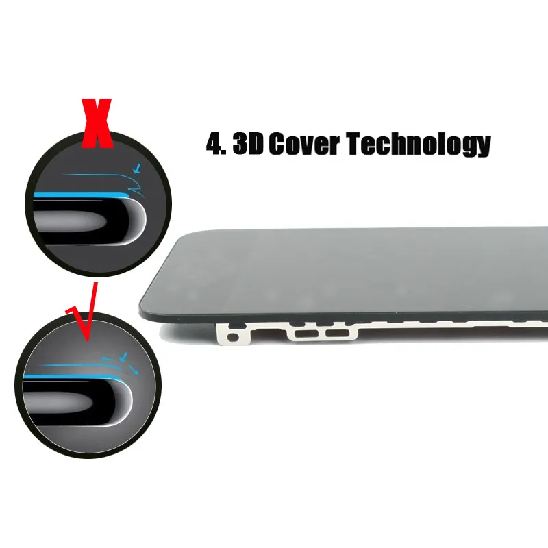 4.Full Cover