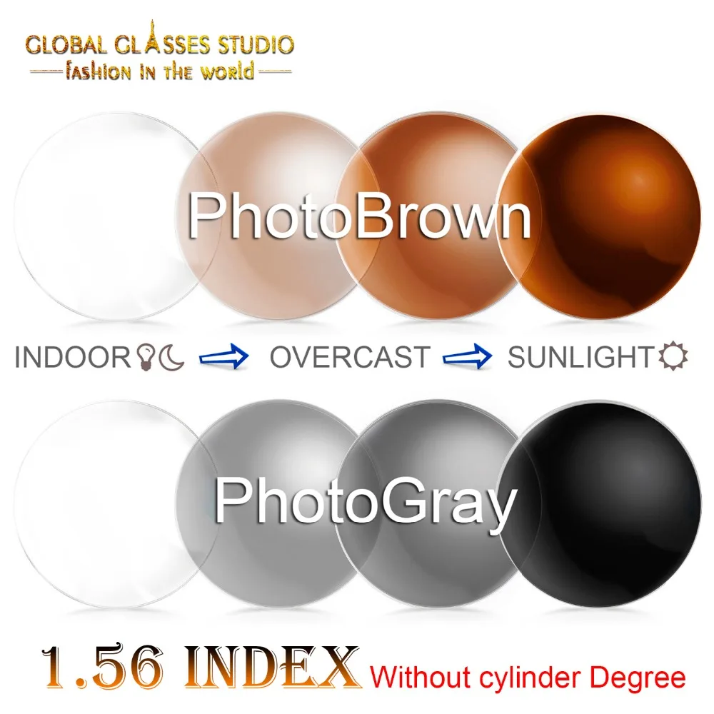 1.56 Index Myopia Rx lens Without Cylinder CYL Phototropic Fast Color Changing Lens Anti-Reflective Coating Lenses LM56BSNOCYL
1.56 Index Myopia Rx lens Without Cylinder CYL Phototropic Fast Color Changing Lens Anti-Reflective Coating Lenses LM56BSNOCYL