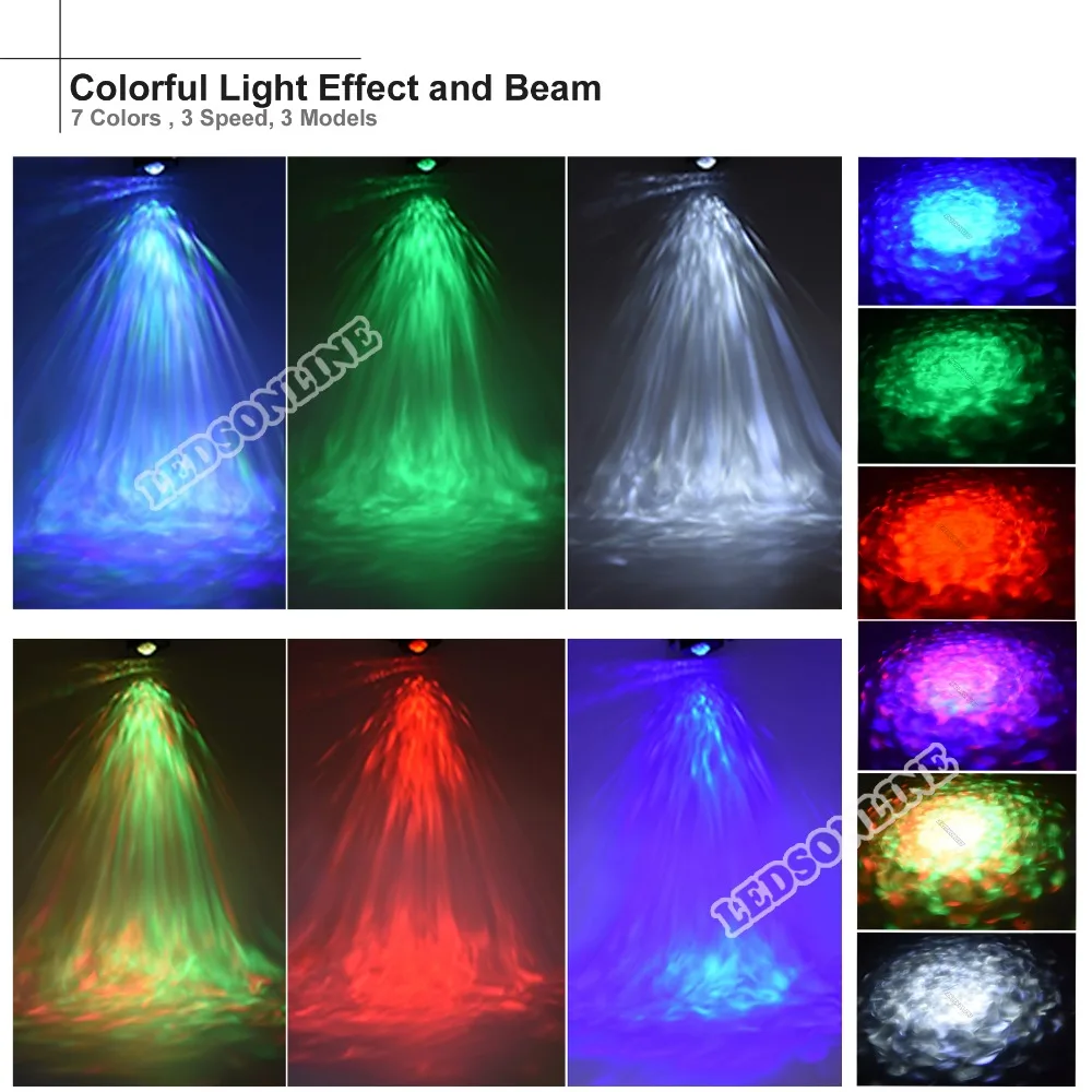 effect and beam