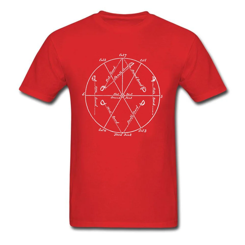 Tops & Tees Tops & Tees Broadsword Cutting Diagram 14242 Summer Short Sleeve Pure Cotton Round Collar Men T-shirts Design Funny Broadsword Cutting Diagram 14242 red