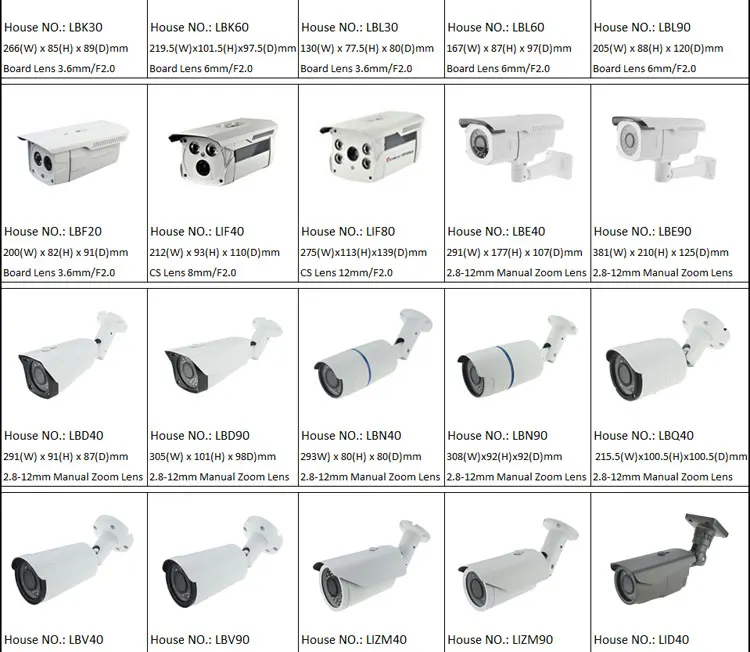 IP-Housing-list_04