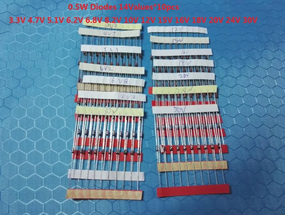 Diode kits set 3.3V~30V (14 values*10pcs=140pcs) 0.5W Assorted 1/2W Assortment diy kit BZX55C Zener Diode 6.8V 8.2V 10V 12
Diode kits set 3.3V~30V (14 values*10pcs=140pcs) 0.5W Assorted 1/2W Assortment diy kit BZX55C Zener Diode 6.8V 8.2V 10V 12