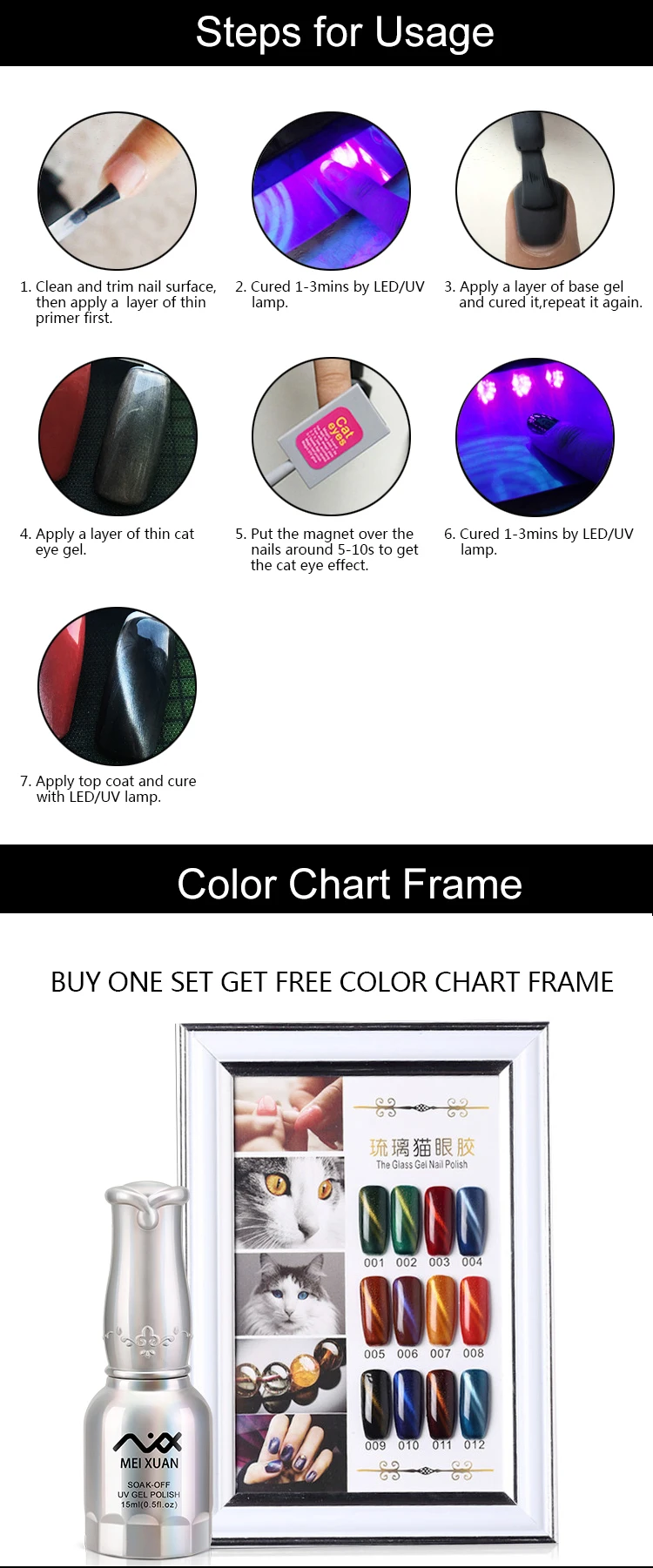 Cat Eye Colors Chart