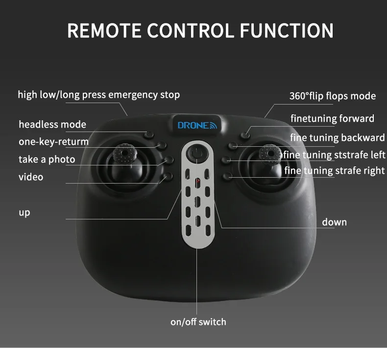 JY018-controller-ELFIE-WiFi-FPV-Quadcopter-Mini-Foldable-Selfie-Drone-H37-easy-remote-control-Accessory-Camera (1)