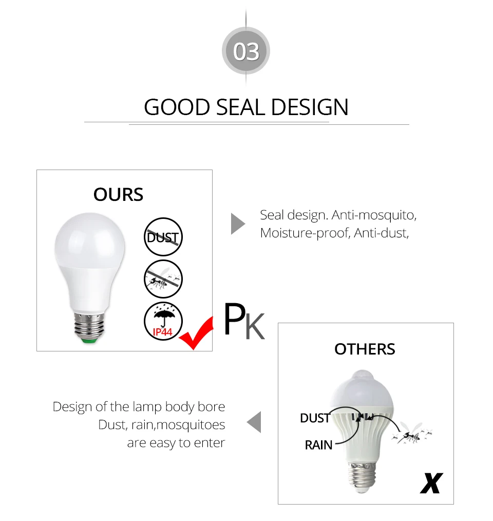 E27 B22 LED Sensor Lamp Bulb Automatic Dusk to Dawn Bulbs Auto ONOFF for Porch Hallway Night lights AC85-265V 10W 15W (13)