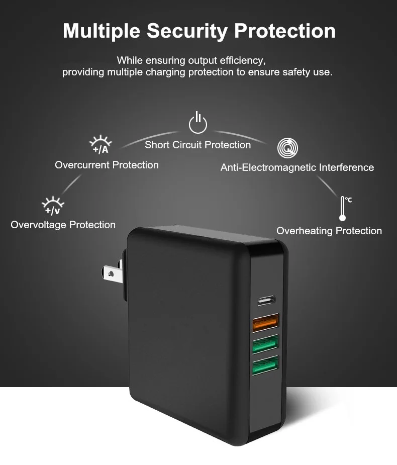 61W USB Fast Charger Power Adapter 4