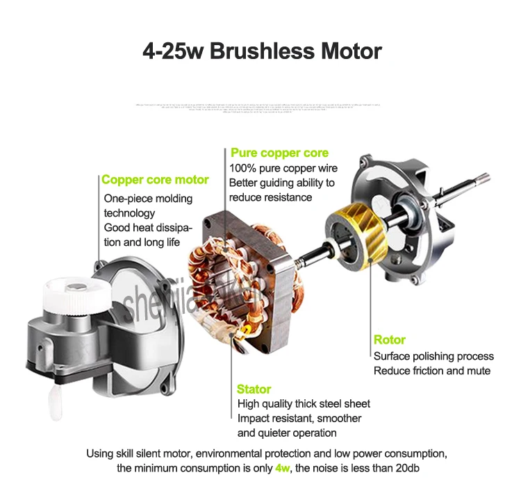 X8