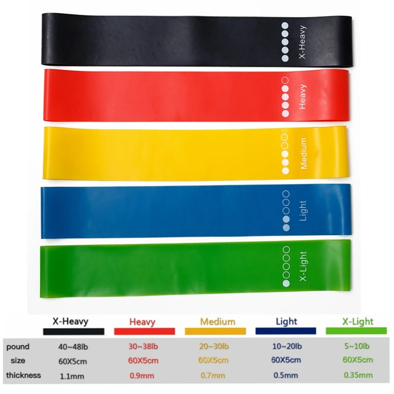 5 Colors Yoga Resistance Rubber Bands Indoor Outdoor Fitness Equipment Pilates Sport Training Workout Elastic Bands
5 Colors Yoga Resistance Rubber Bands Indoor Outdoor Fitness Equipment Pilates Sport Training Workout Elastic Bands