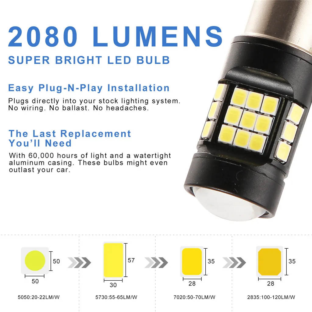 kongyide car light assembly running lights Turn signal brake light bulbs for auto LED for car Driving Warning 6000K Lamp Jun3
kongyide car light assembly running lights Turn signal brake light bulbs for auto LED for car Driving Warning 6000K Lamp Jun3