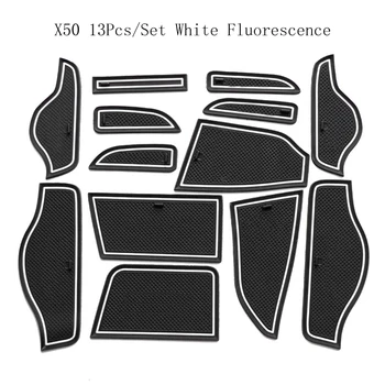 Automoblie Door Groove Pad Interior Fluorescence Cup Hole Gasket for Lifan X50 X60 2011-2015 Maiwei for Acura CDX RDX 2013-2016
Automoblie Door Groove Pad Interior Fluorescence Cup Hole Gasket for Lifan X50 X60 2011-2015 Maiwei for Acura CDX RDX 2013-2016