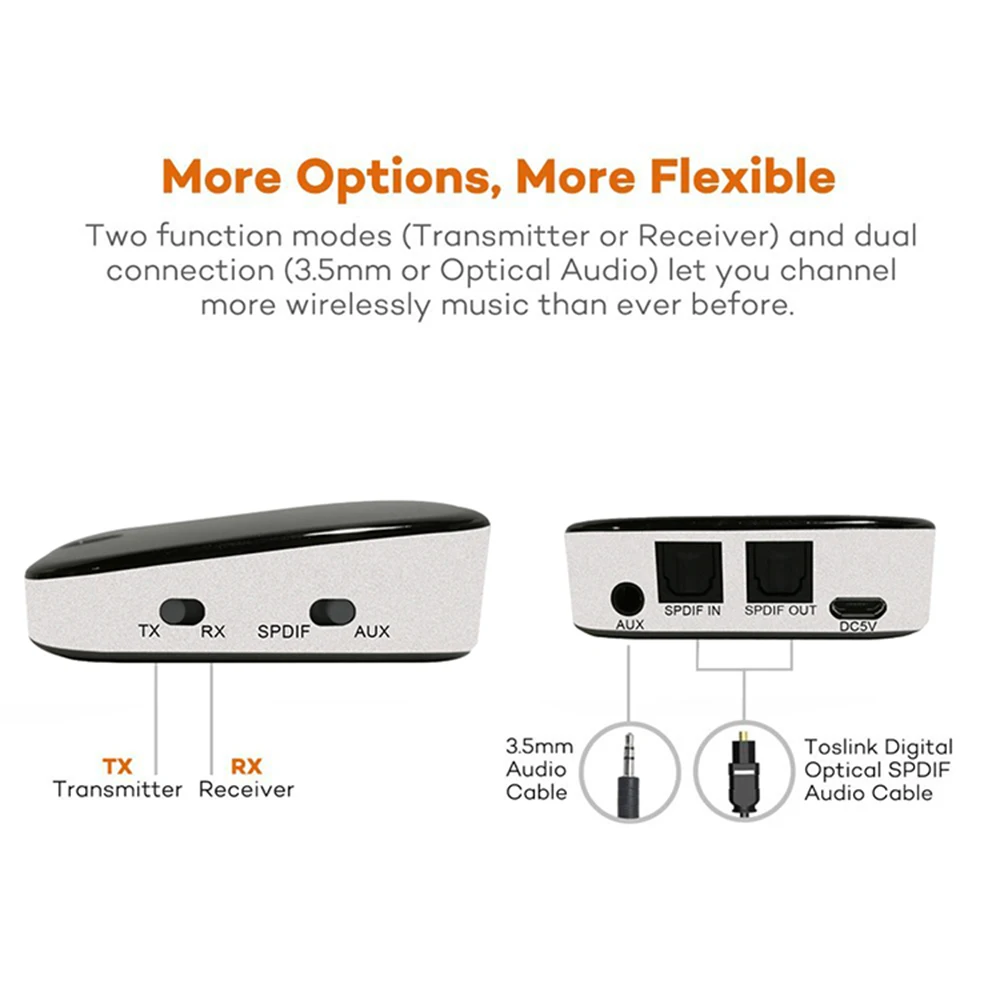 Bluetooth-5.0-Receiver--Transmitter-Aptx-HD-Optical-TOSLINK--3.5mm-AUX--SPDIF-Audio-Adapter-for-Car-TV-Home-Stereo-System (13)