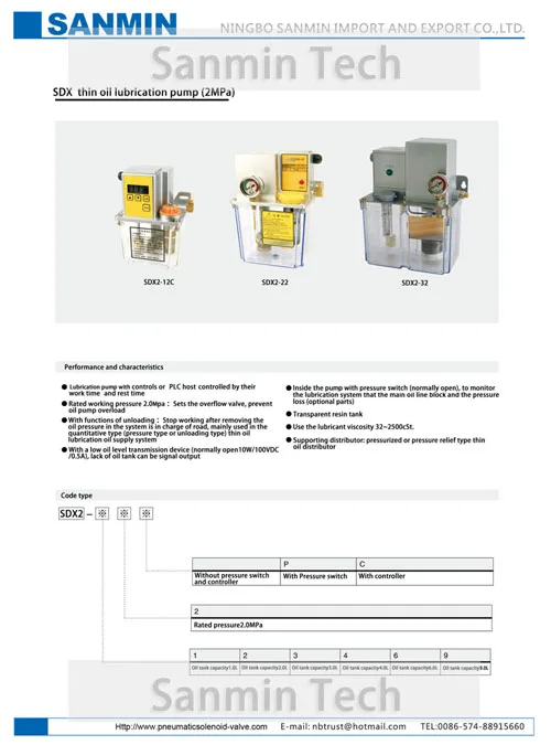 2017 Sanmin Lubrication Pump-5