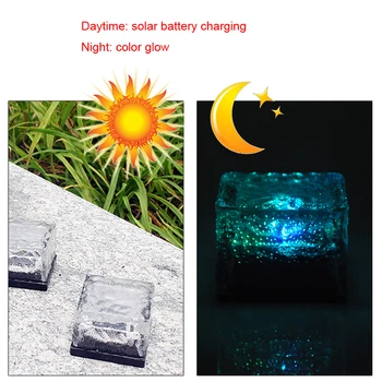 Solar ice light buried light led path light brick 4leds IP68 Waterproof outdoor In-ground Buried Lights for Garden Court
Solar ice light buried light led path light brick 4leds IP68 Waterproof outdoor In-ground Buried Lights for Garden Court