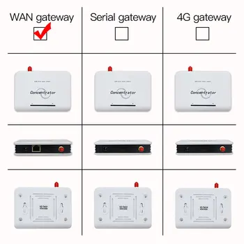 WAN Concentrator/Hub/Receiver for Wireless Temperature Humidity Illuminance Sensor 433mhz/868MHZ/915MHZ customized XZ-TAG1
WAN Concentrator/Hub/Receiver for Wireless Temperature Humidity Illuminance Sensor 433mhz/868MHZ/915MHZ customized XZ-TAG1