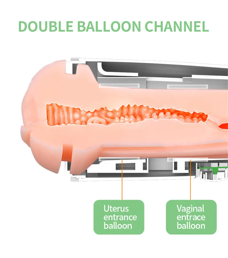 Как Работает Автоматический Мастурбатор