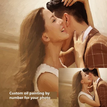 diy oil painting by numbers custom for yourself pictures any size hand painted canvas oil paintings coloring by numbers
diy oil painting by numbers custom for yourself pictures any size hand painted canvas oil paintings coloring by numbers
