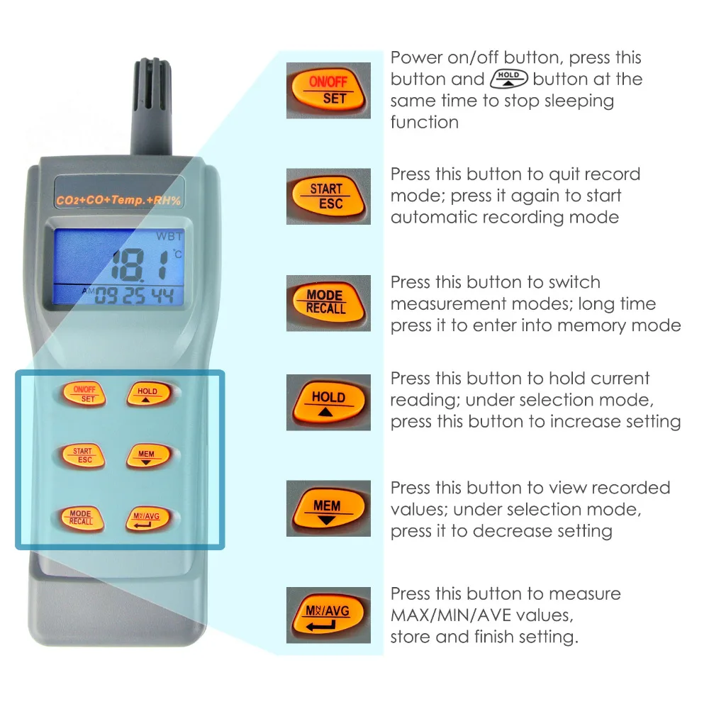 8-gain-express-gainexpress-CO2-meter-77597-button