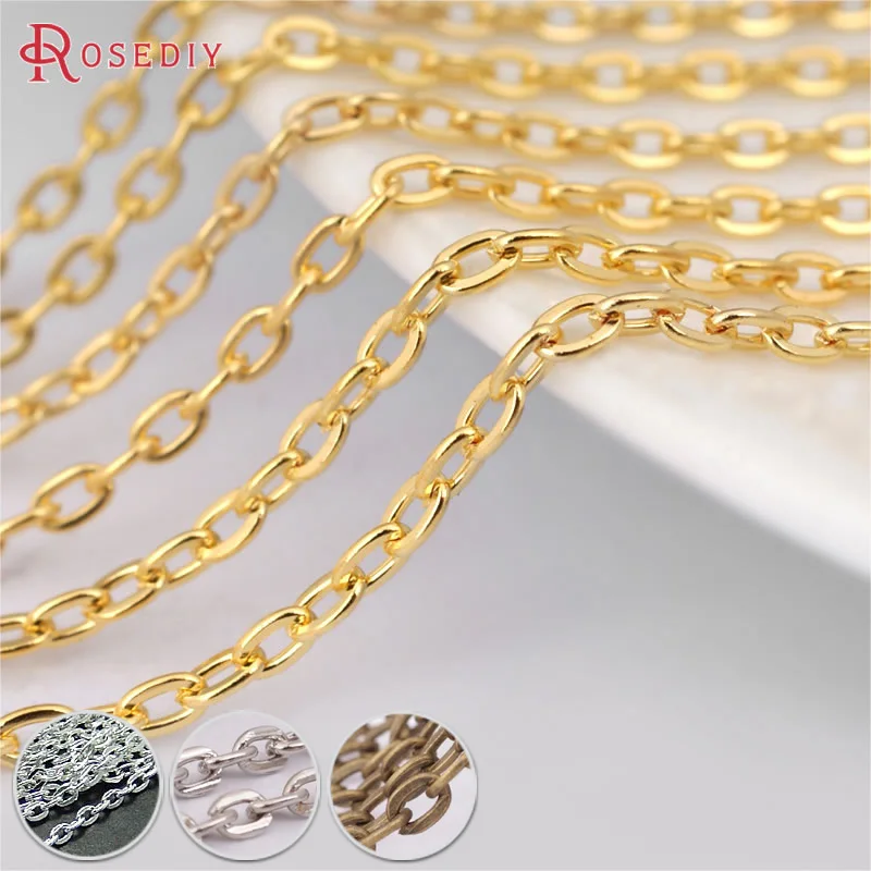 (14528)5 Meters width 2MM 3MM Iron Flat Oval Link Chains Necklace Chains Diy Jewelry Findings Jewelry Accessories
(14528)5 Meters width 2MM 3MM Iron Flat Oval Link Chains Necklace Chains Diy Jewelry Findings Jewelry Accessories