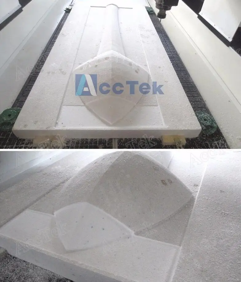 4 axis 4d