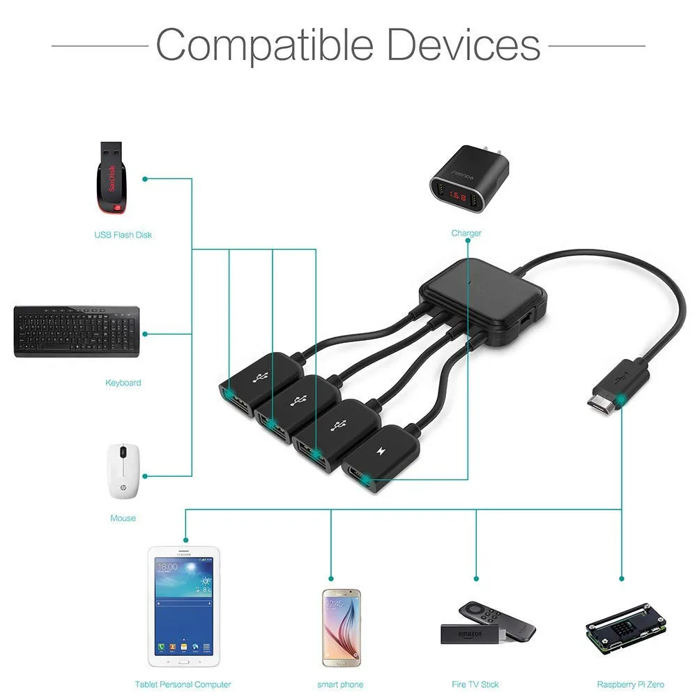 4 in 1 Micro USB Host 3-Port Charging OTG Charge Hub Cord Adapter Splitter for Android Smartphones Tablet Mouse Multi-function
4 in 1 Micro USB Host 3-Port Charging OTG Charge Hub Cord Adapter Splitter for Android Smartphones Tablet Mouse Multi-function