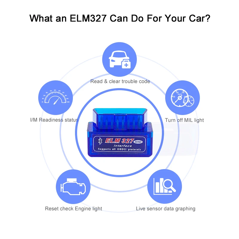 Super-Mini-ELM327-V2-1-Car-Code-Reader-Bluetooth-OBD2-Interface-ELM-327-Auto-OBD-Diagnostic-jpg_