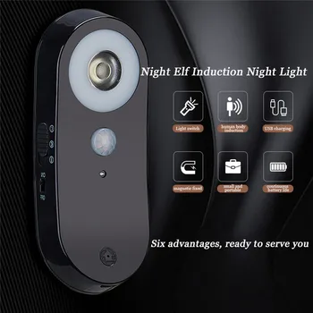 LED Bedside Lamp Light Light Portable Wireless Motion Sensor Night Light Bathroom Night Light Emergency Luces 35MR8
LED Bedside Lamp Light Light Portable Wireless Motion Sensor Night Light Bathroom Night Light Emergency Luces 35MR8