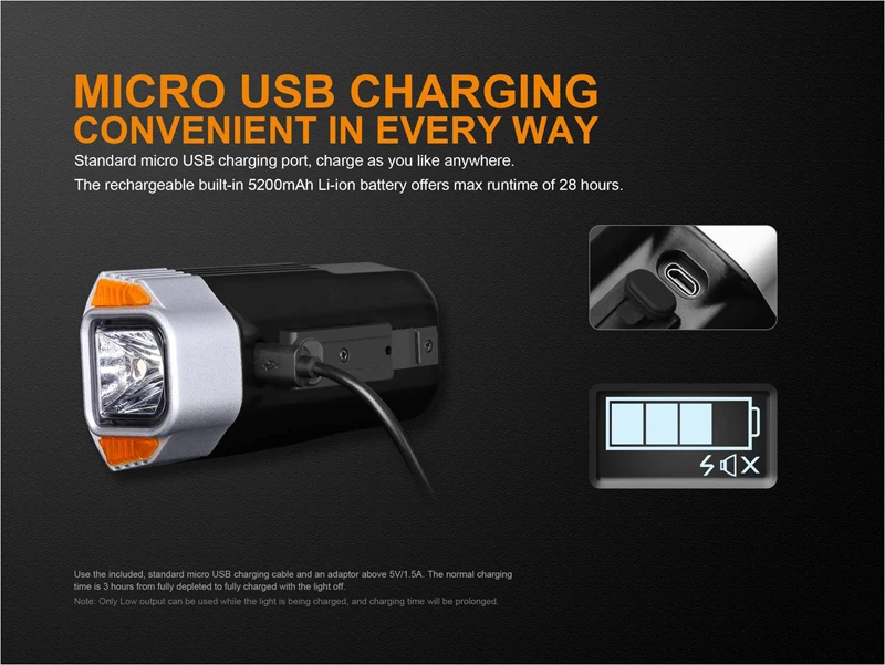 Fenix BC35R USB Rechargeable Bicycle Light (17)