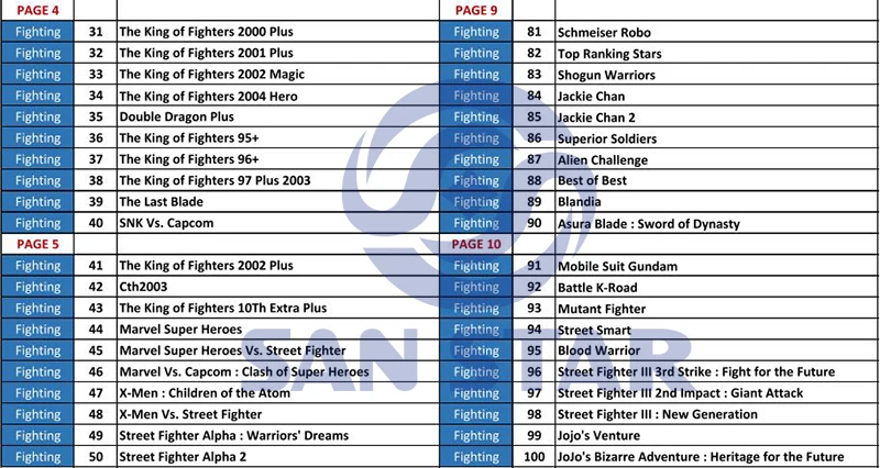game list 2 w