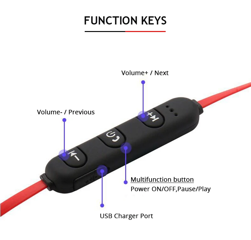 Wireless Earphones (1)