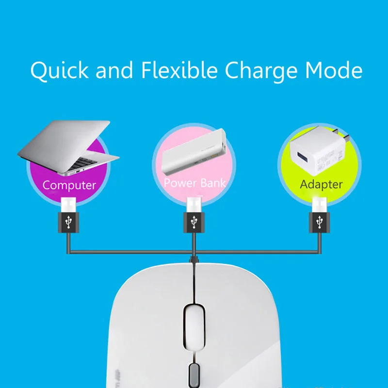 Newly Rechargeable Wireless Mouse 1600DPI Silent Optical 2.4G Built-in Lithium Battery Mice for PC Laptop DC128
Newly Rechargeable Wireless Mouse 1600DPI Silent Optical 2.4G Built-in Lithium Battery Mice for PC Laptop DC128