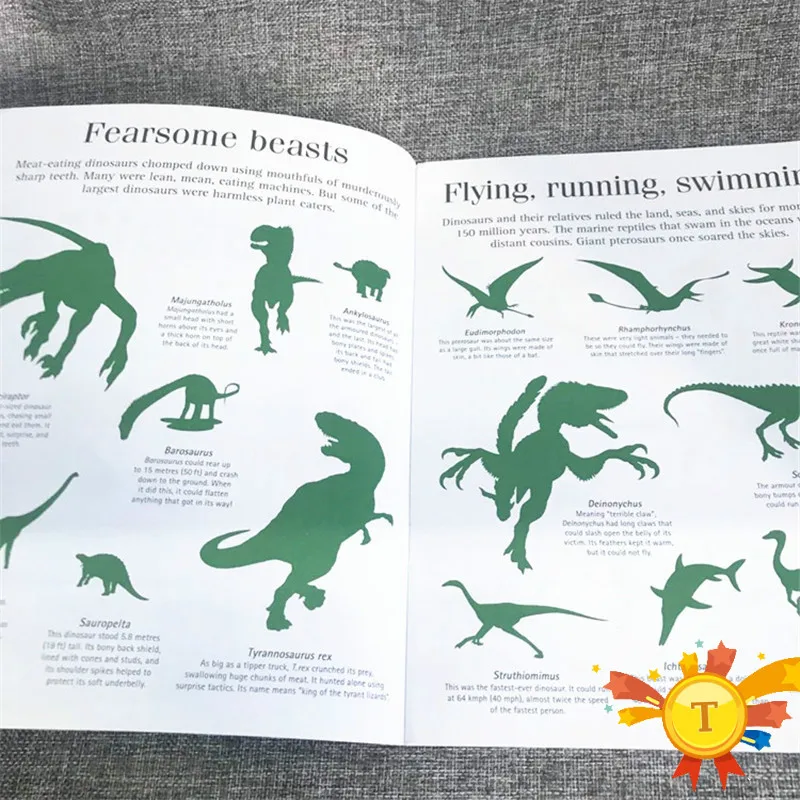 Eudimorphodon Pterosaur Dinosaur Toy Educational Model Birthday Gift For Kids