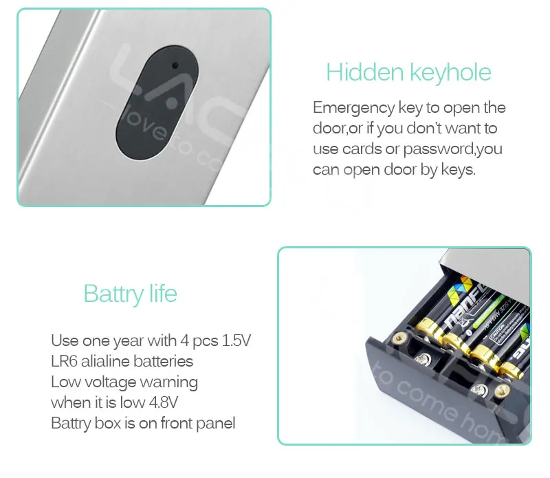 2018Biometric Electronic Smart Door Lock Fingerprint+4 Cards+2 Mechanical Keys Keyless Code Lock Smart Entry Office Home lk1801F