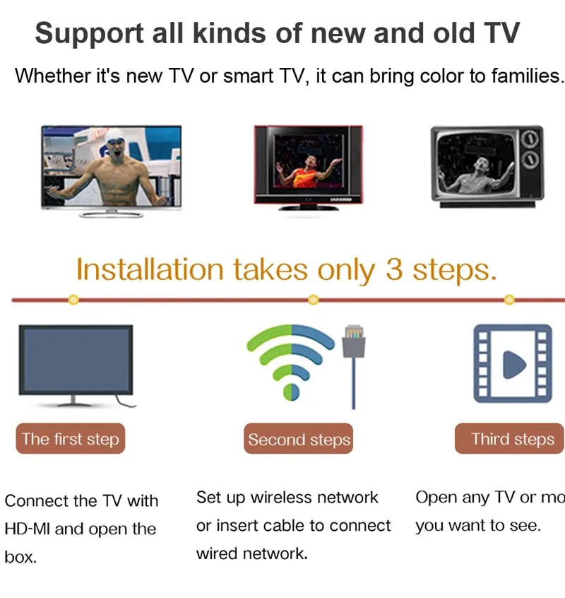 H96-MAX+-4+64WiFi_25