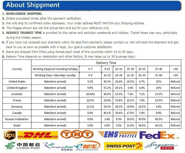 HTB1nAkrGFXXXXa7XpXXq6xXFXXXX