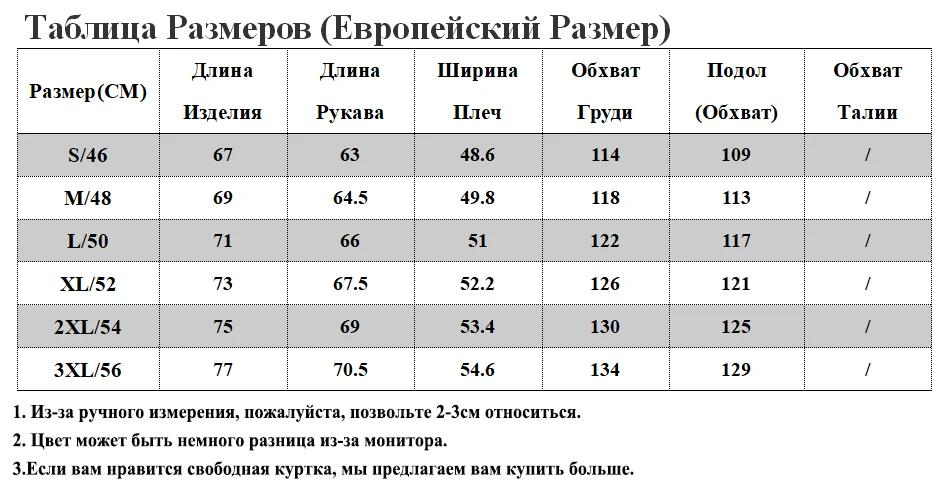 RU SIZE