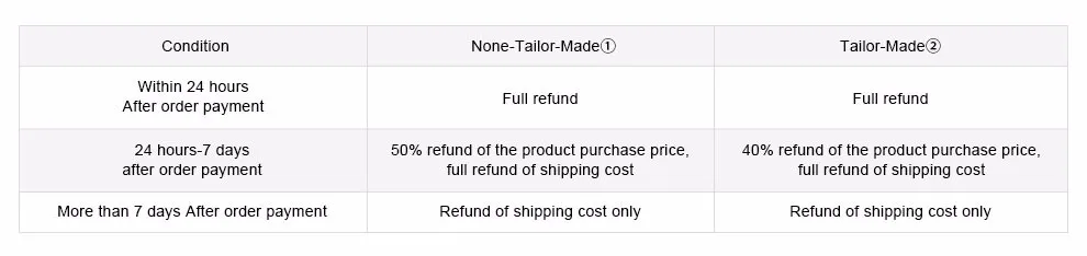 cancel
